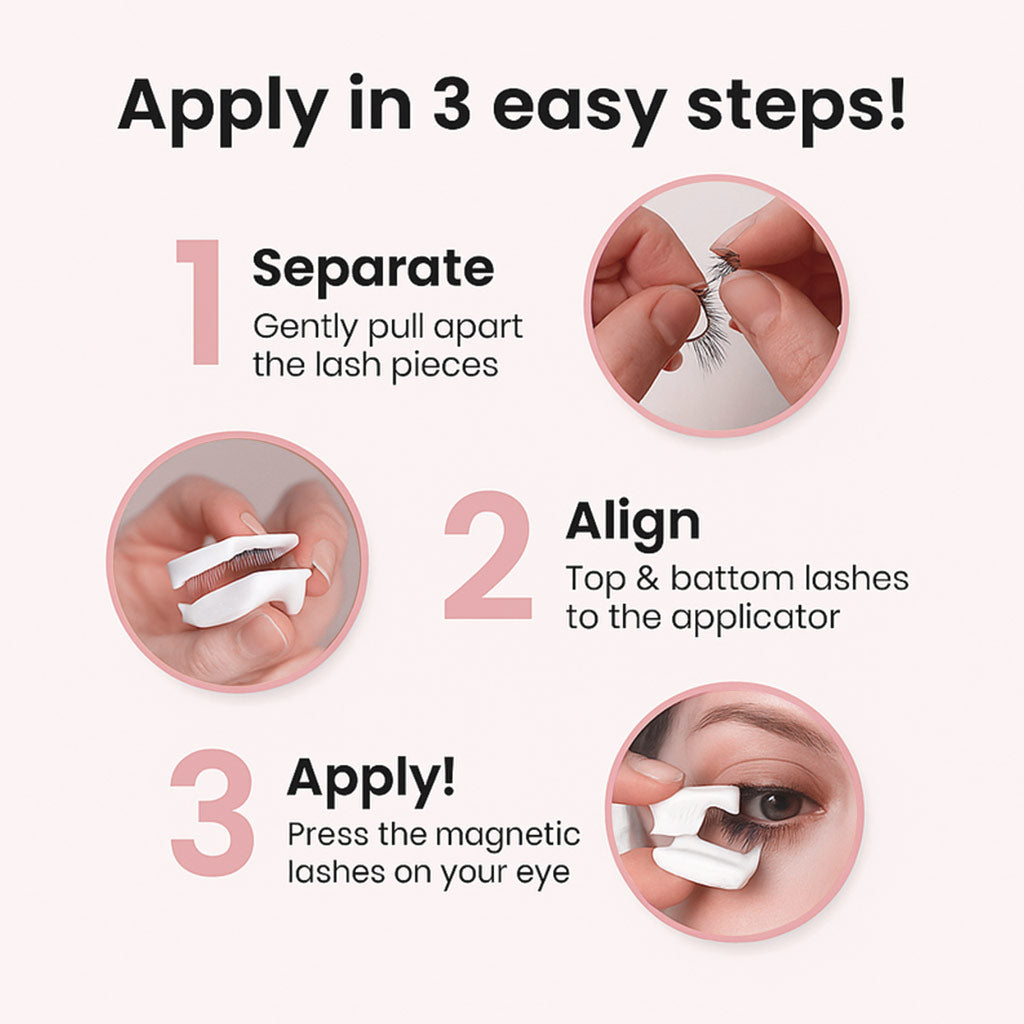 Lasharound Magnetic Lash Kit